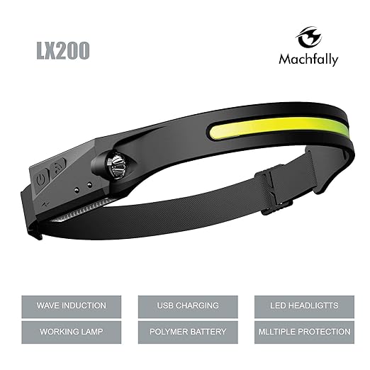 🔥49% OFF💡Wave Sensor Movimiento Led Headlamp💡