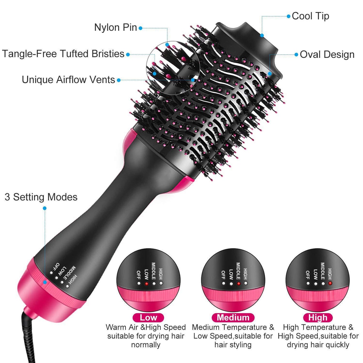 One Step Electronic Hot Air Brush Blow Dryer Comb