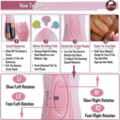 Baby Nail Trimmer