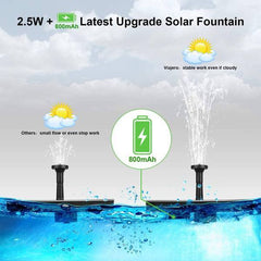 Fountain Solar Power Floating Water Pump for Pool Pond Garden and Patio Plants Round 7V 1.4W